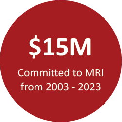 $15M Committed to MRI from 2003 - 2023