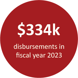 $334k disbursements in fiscal year 2023