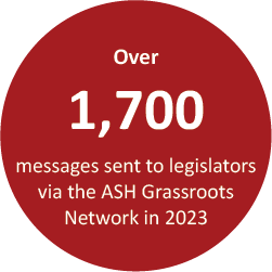 Over 1,700 messages sent to legslators via the ASH Grassroots Networks in 2023